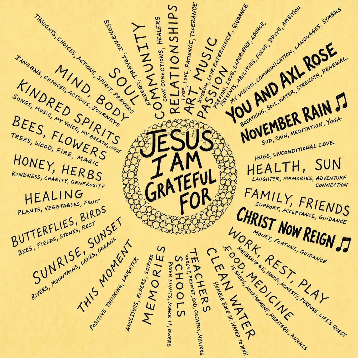 Home 2,000 gratitude statements